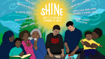 An illustrated image depicting a diverse group of people of various ages and backgrounds engaged in joyful, healing, and community-centered activities. The central text reads “SHINE: Safety & Healing in Networks of Equity.” Radiating from the title are values such as “Community Power,” “Restorative Justice,” “Systems Change,” “Intersectional Racial, Gender, Immigrant & Economic Justice,” and “Culture & Language Revitalization,” representing the guiding principles of the SHINE initiative. The overall tone is