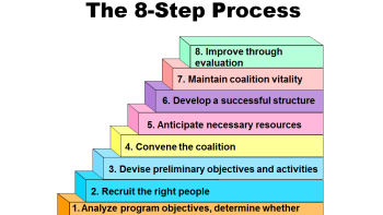 Developing Effective Coalitions: An Eight Step Guide